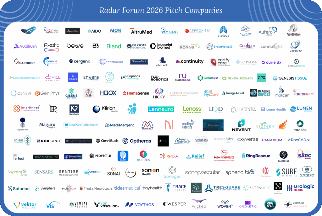 2026 radar pitch companies graphic